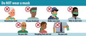 when not to wear a mask illustration